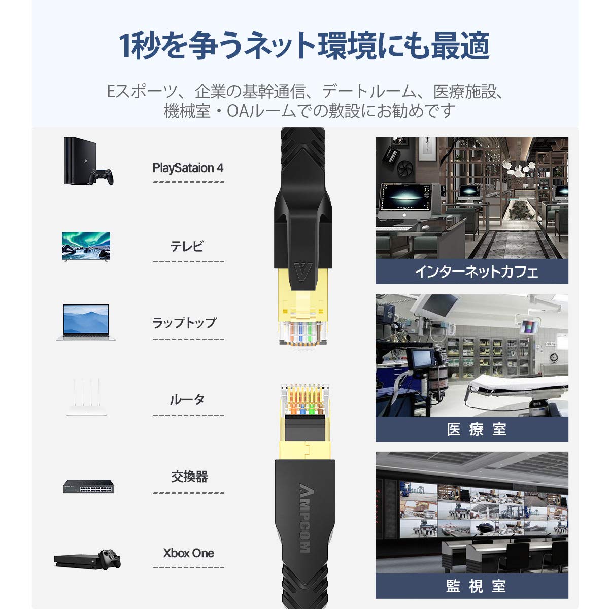 Amazon.co.jp: CAT8準拠STP 高速 LANケーブル ( 3m ) AMPCOM 40Gbps